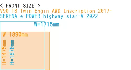 #V90 T8 Twin Engin AWD Inscription 2017- + SERENA e-POWER highway star-V 2022